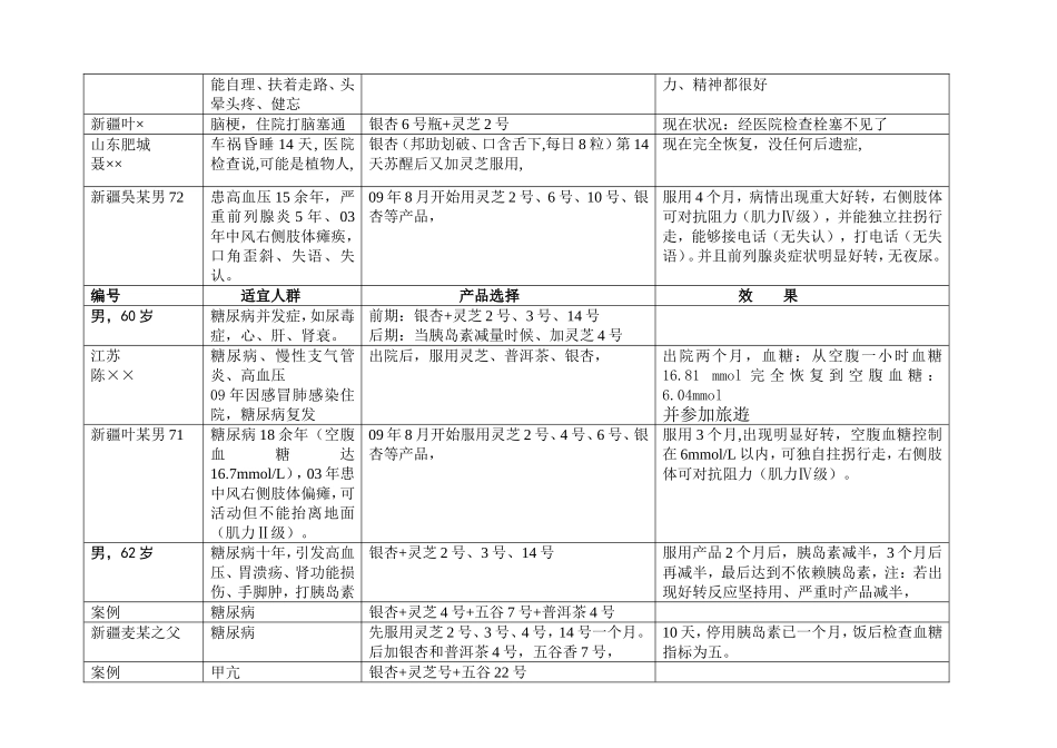 康力顺势案例反馈配方_第2页
