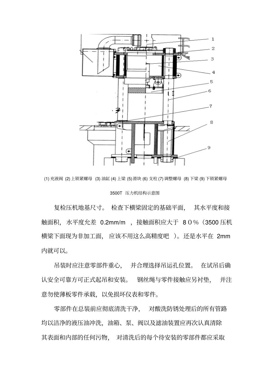 3500T压机安装工艺资料_第2页