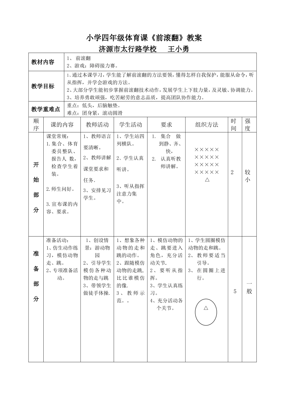 小学四年级前滚翻教案（王小勇）_第1页