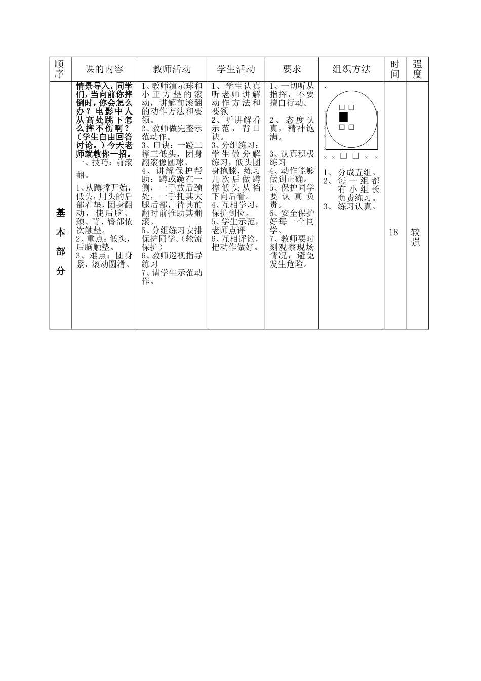 小学四年级前滚翻教案（王小勇）_第2页