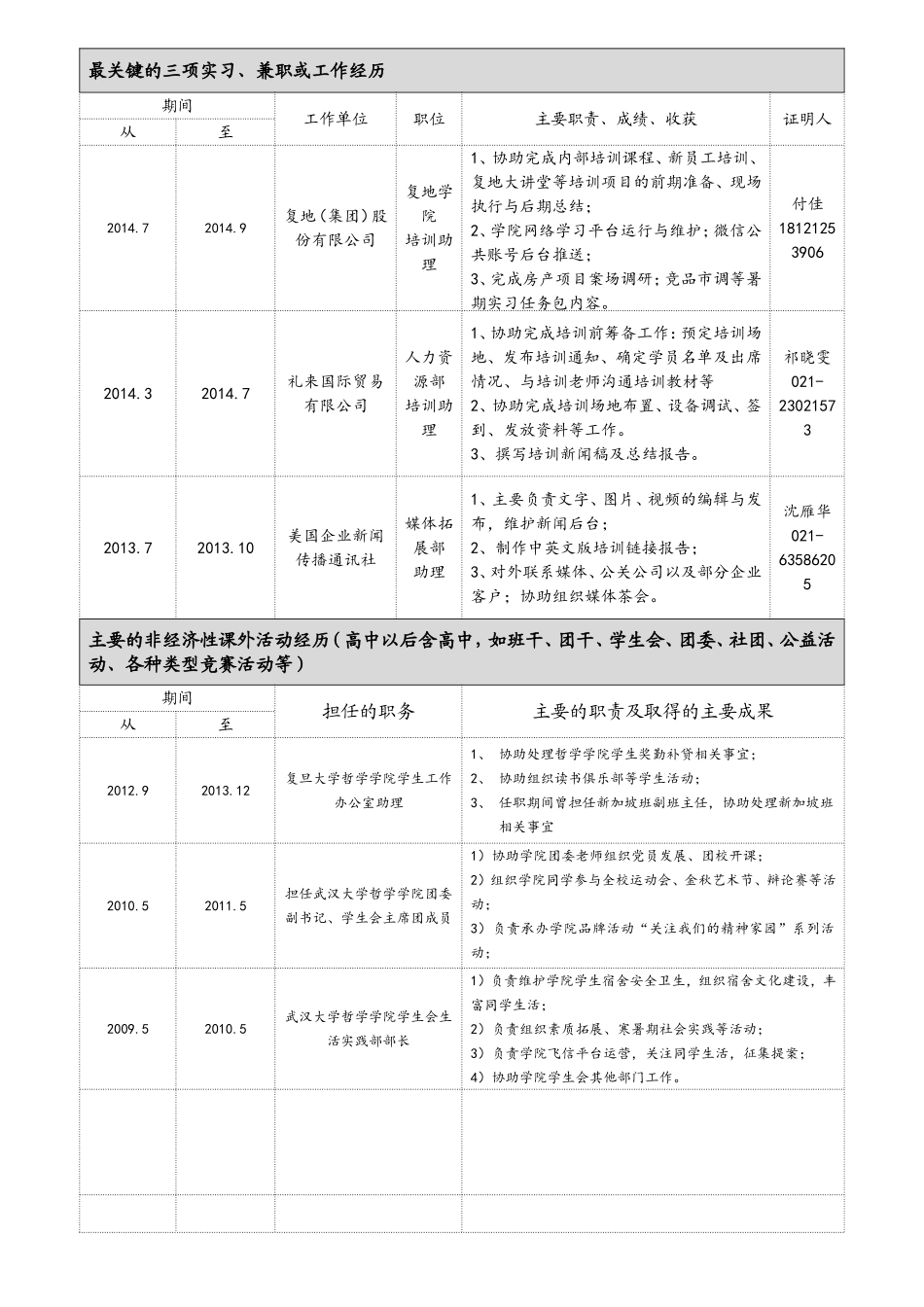 个人简历_龙姣_第2页
