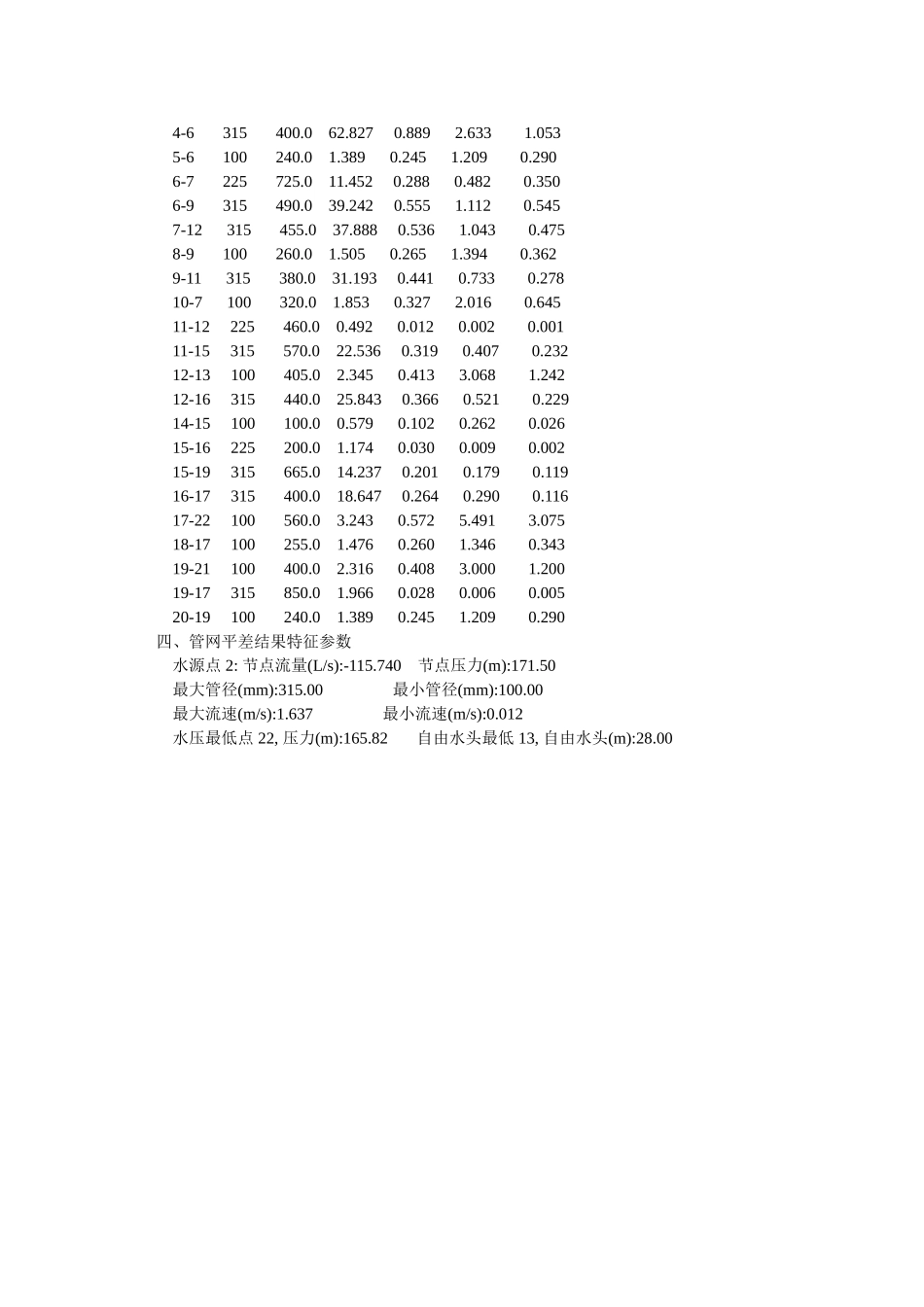 给水管网平差结果_第2页