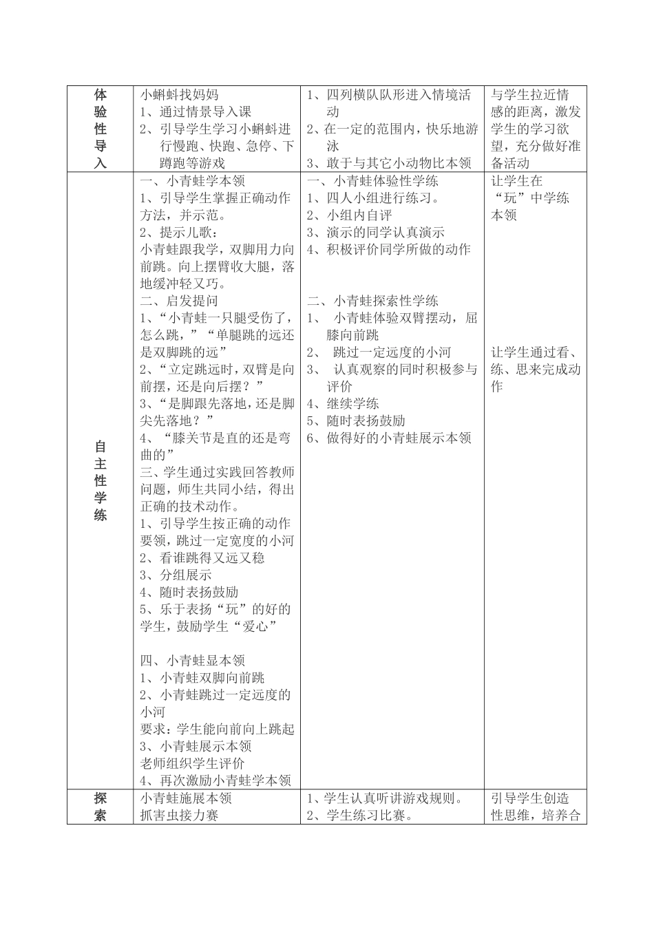 小学一年级体育课教案全集_第3页