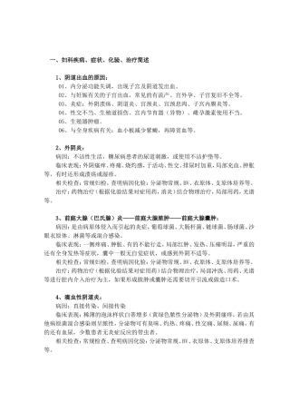 妇科医院妇科咨询问答集