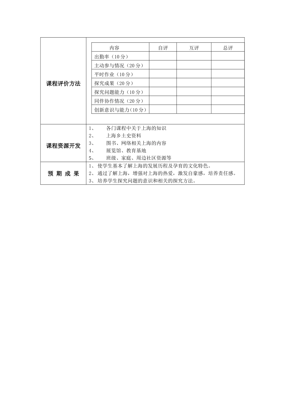 探究型课程设计方案_第2页