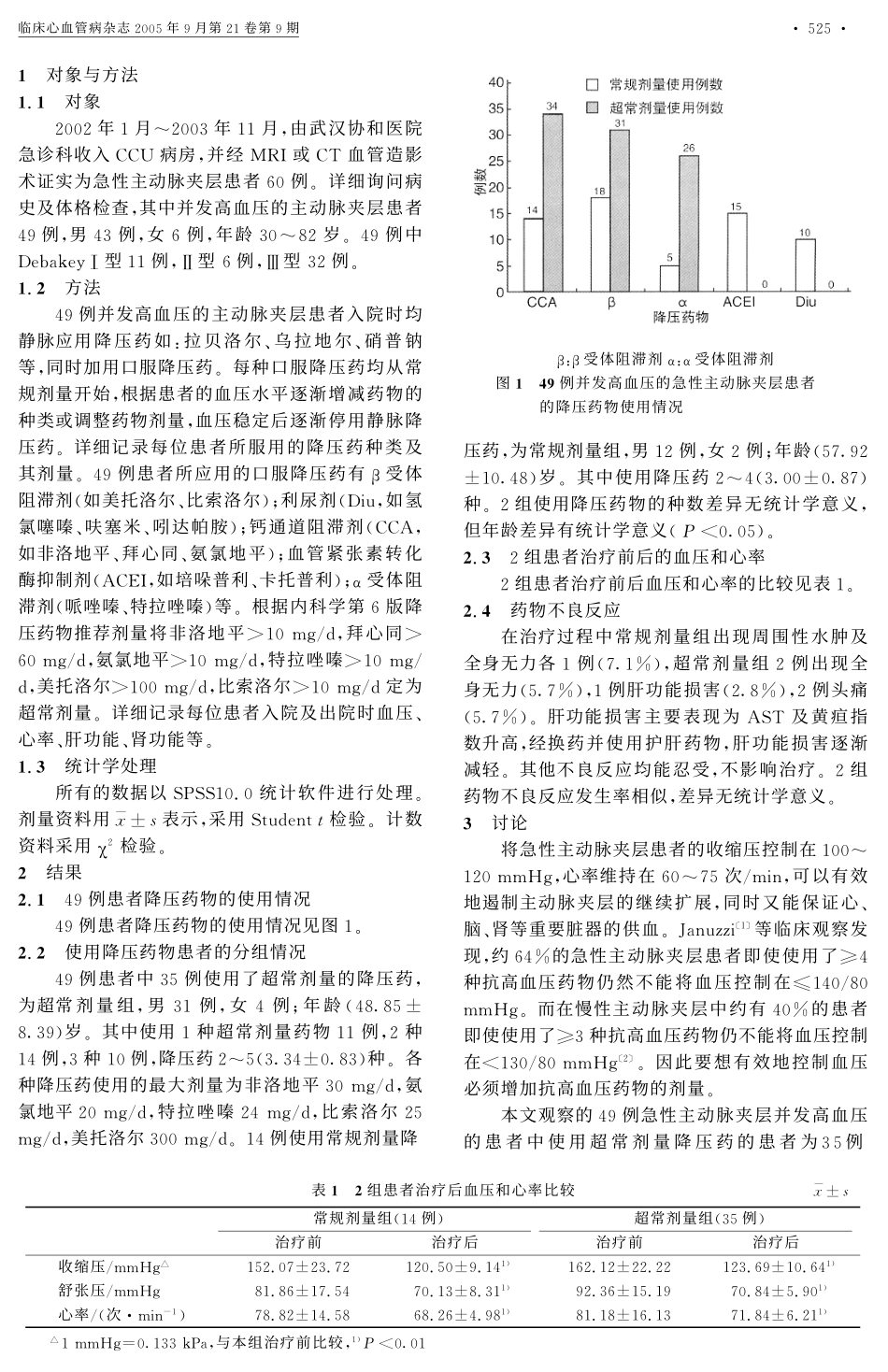 降压药治疗急性主动脉夹层并发高血压的临床观察_第2页