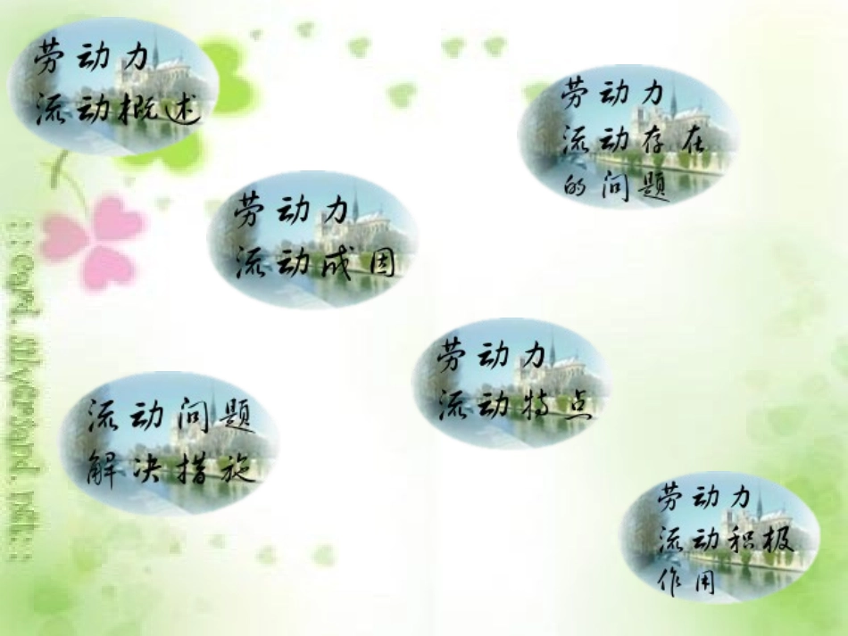 经1101第二组劳动力流动修改_第2页