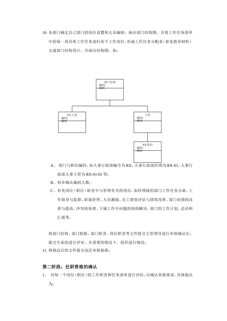 工作分析综合概述_第2页