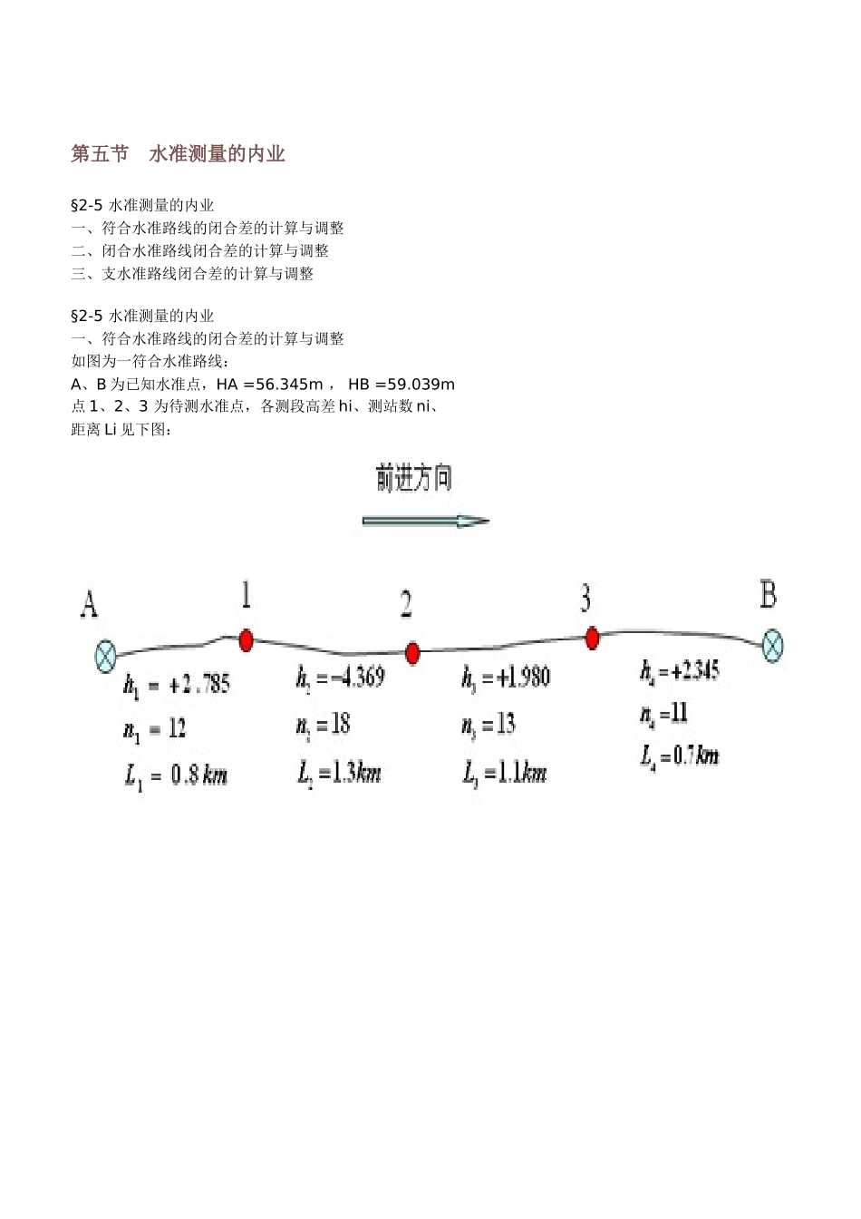 高差闭合差计算_第1页