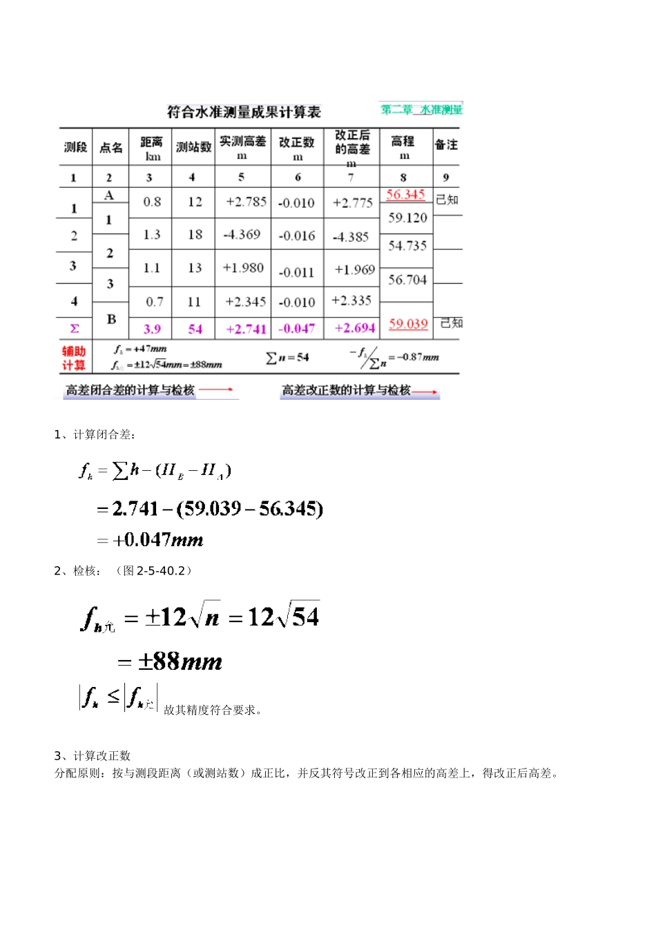 高差闭合差计算_第2页