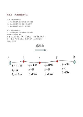 高差闭合差计算