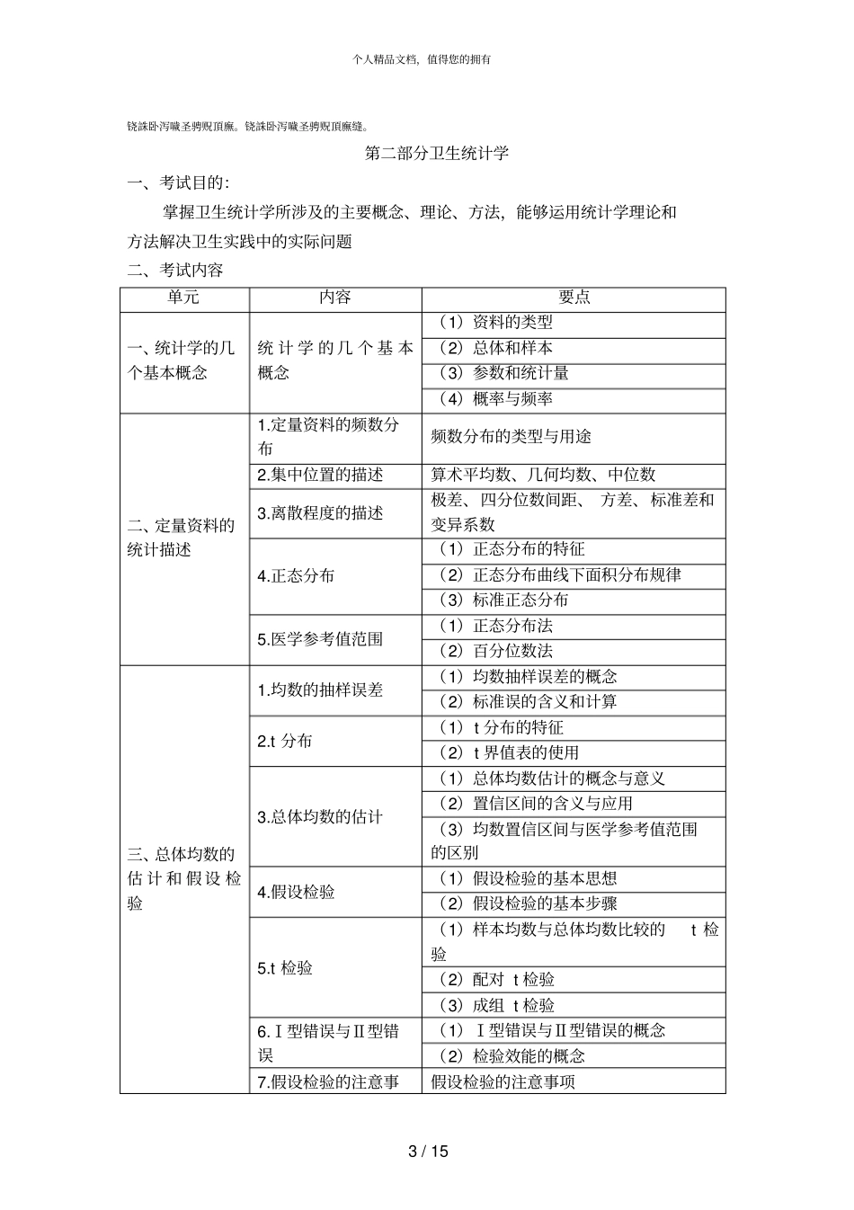 353卫生综合考试大纲_第3页