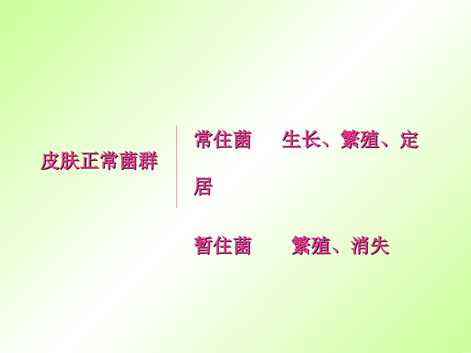 菌群与皮肤病_第2页