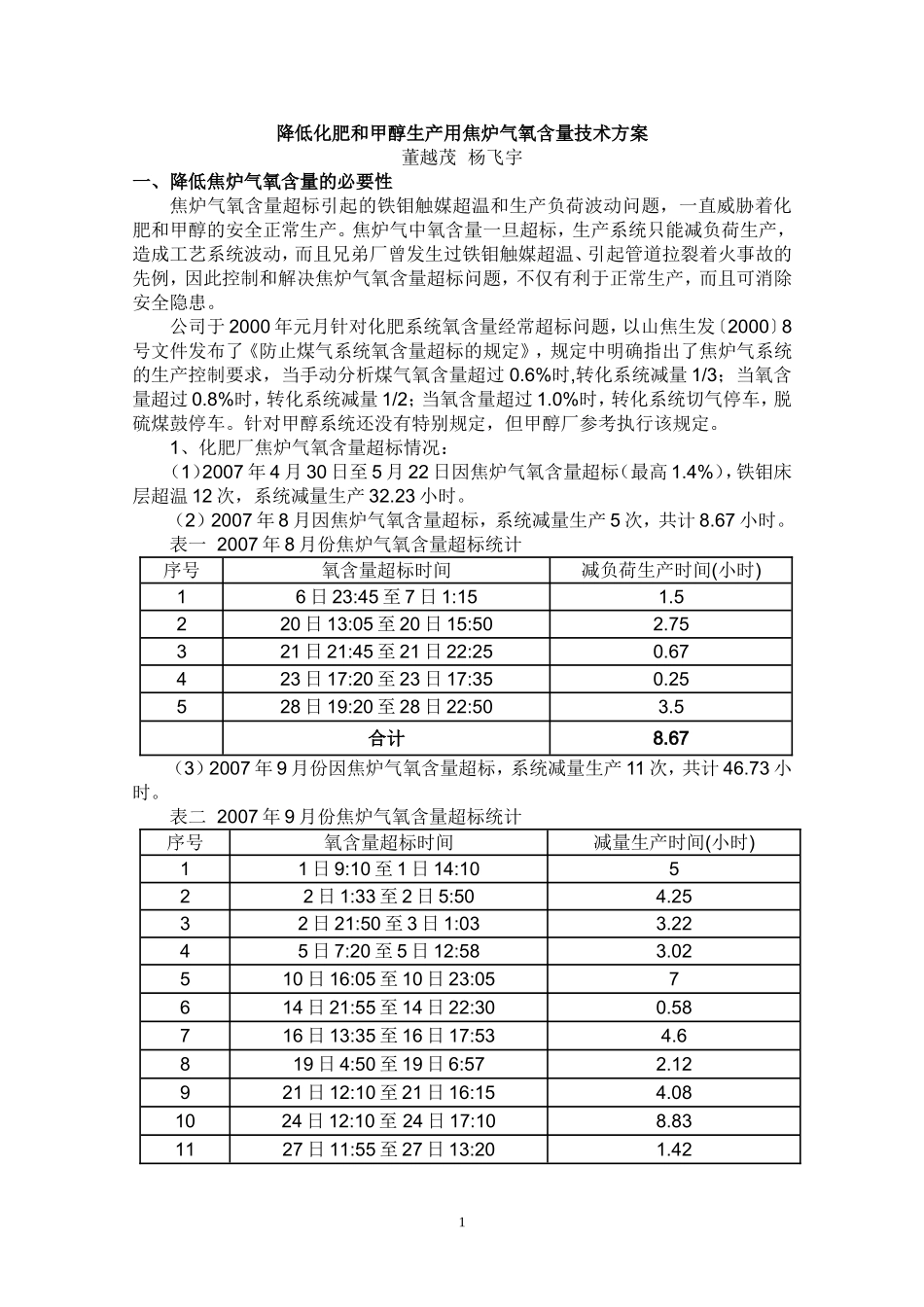 降低甲醇和化肥用焦炉气氧含量技术方案_第1页