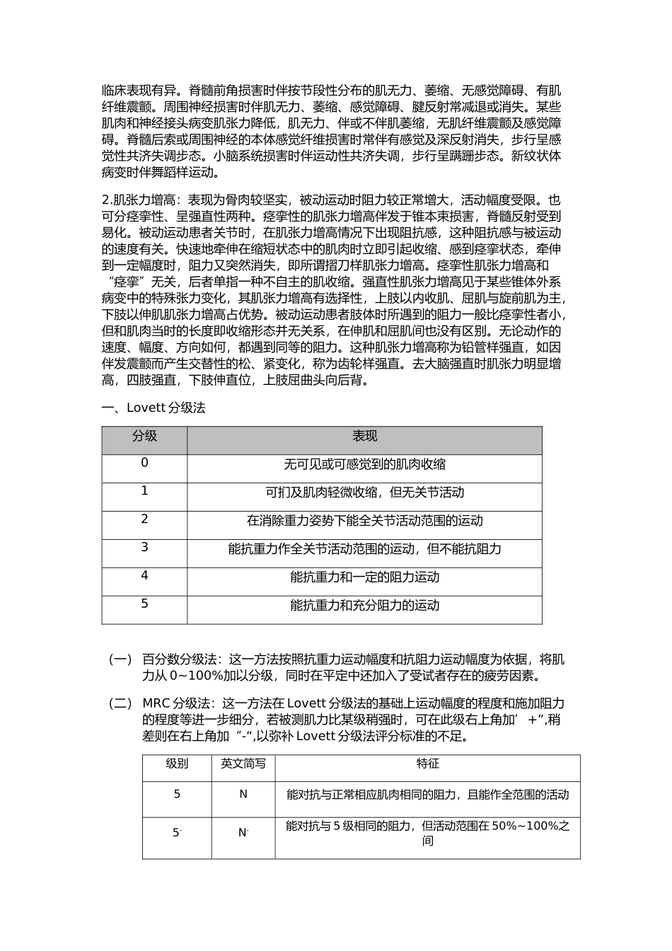 肌力评定量表_第2页