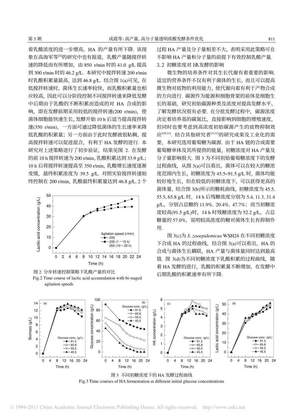 高产量_高分子量透明质酸发酵条件优化_第3页