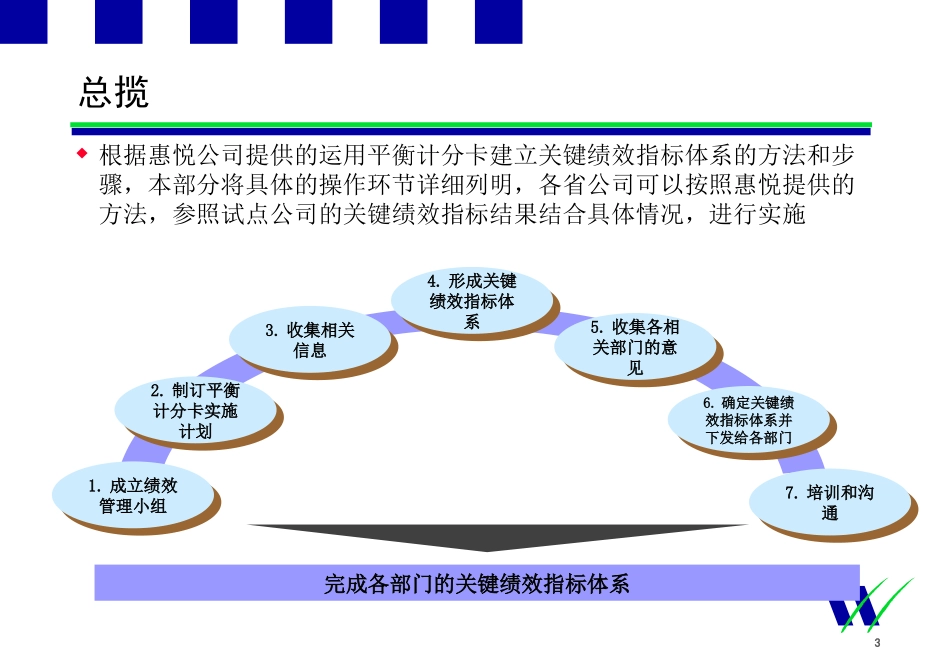 绩效指标分解步骤和案例分析_第3页