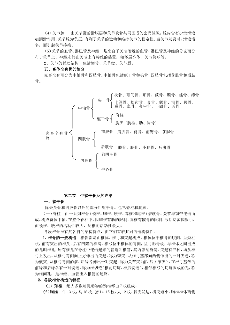 家畜总结资料_第3页