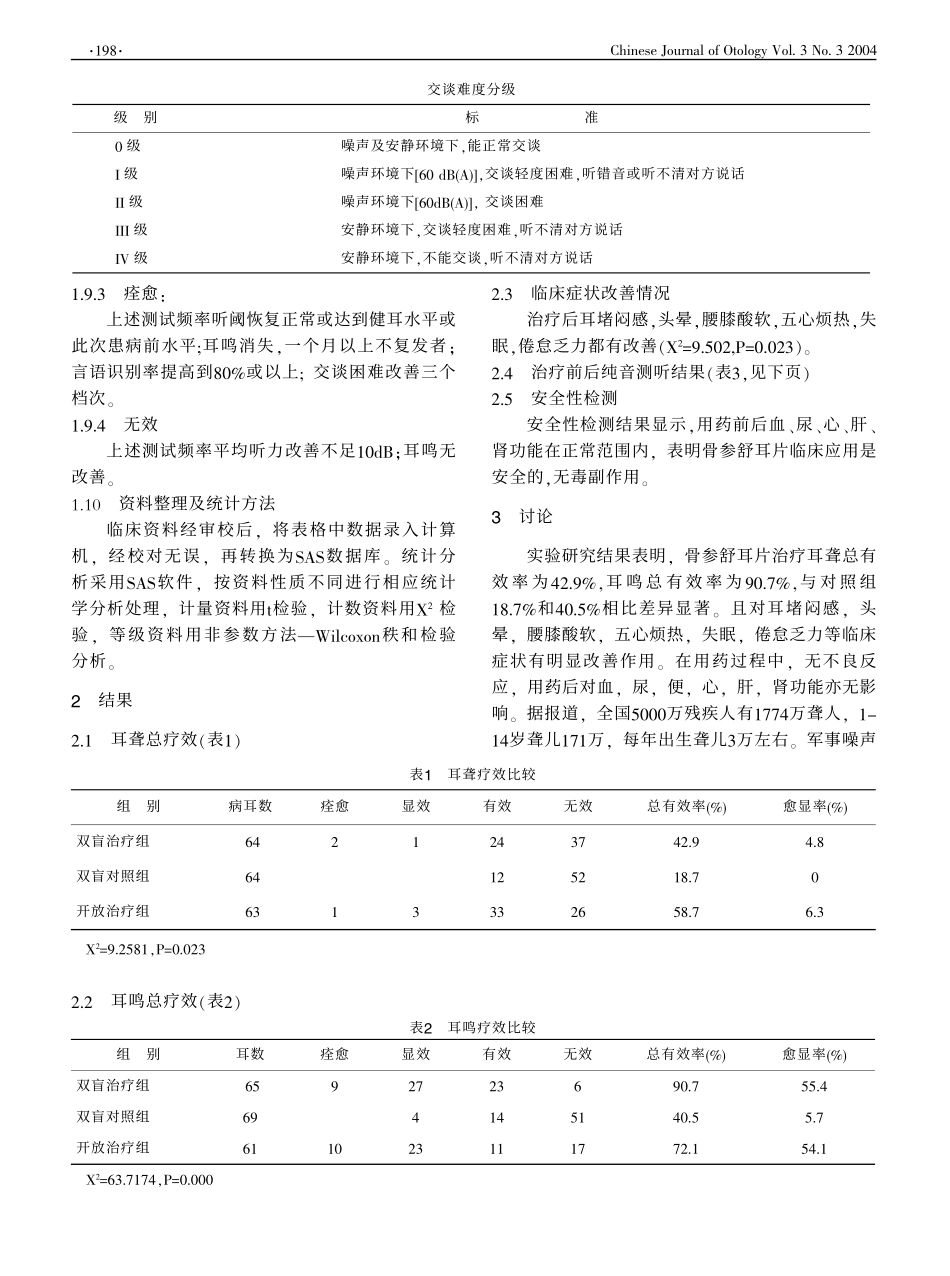 骨参舒耳片治疗感音神经性耳聋耳鸣疗效观察_第3页