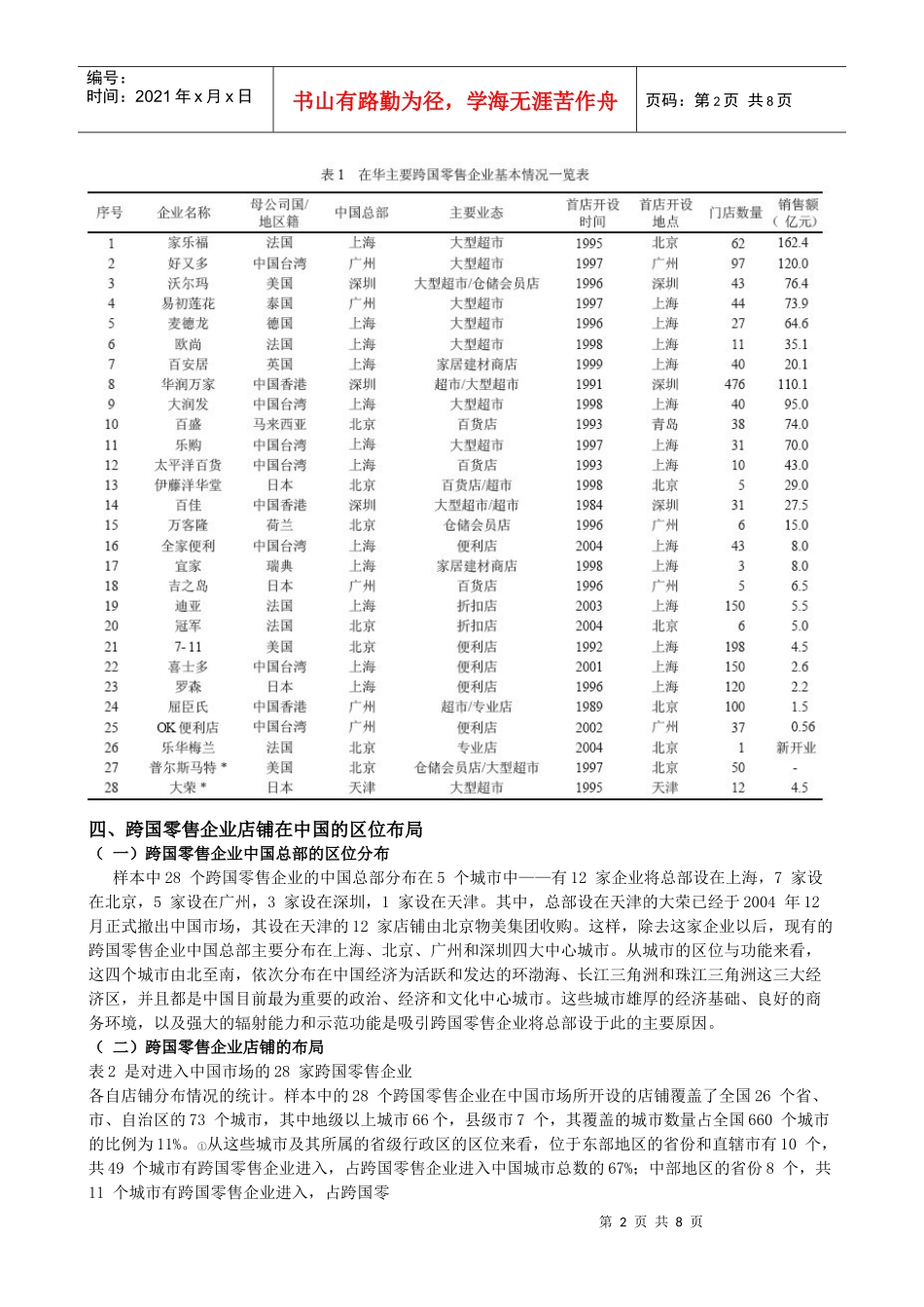 跨国零售企业在中国的店铺布局与市场选择_第2页