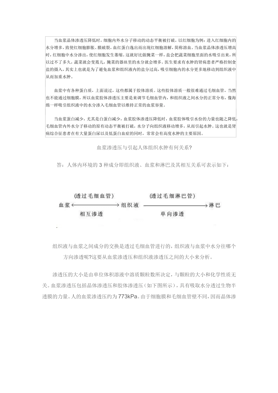 晶体渗透压和胶体渗透压与水肿.doc_第2页