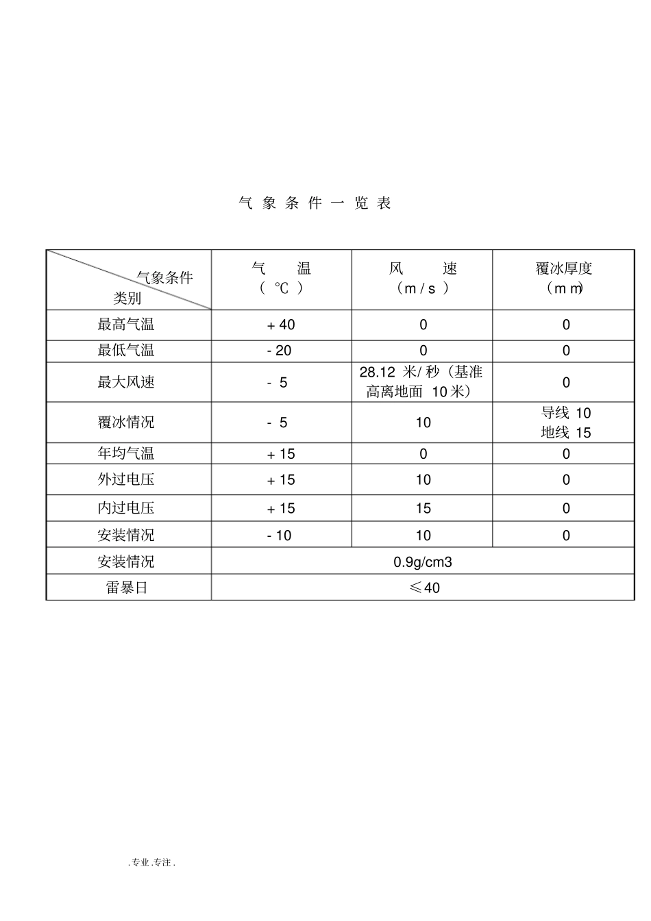 35KV架空输电线路初步设计方案_第2页