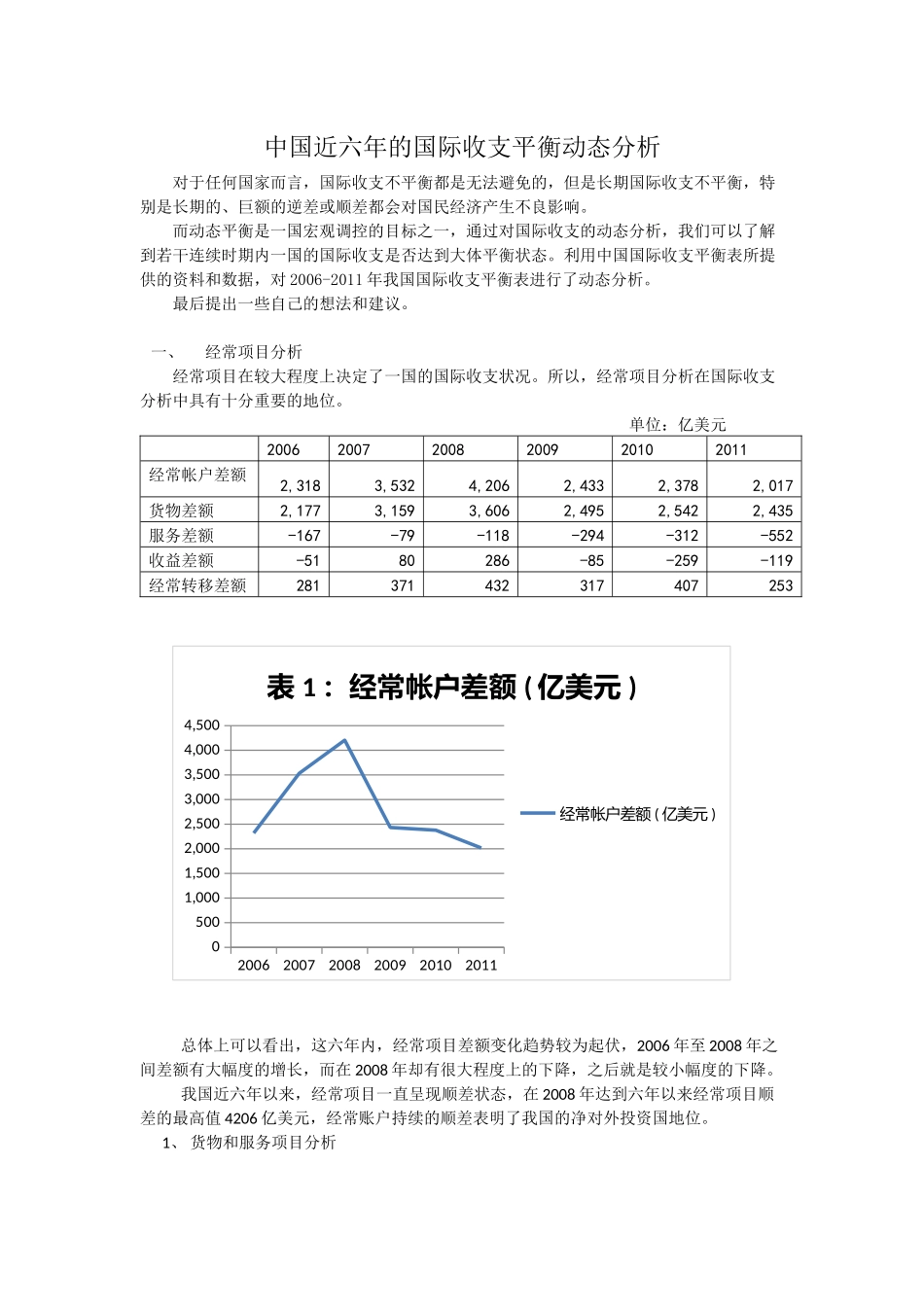 近六年国际收支平衡表动态分析_第1页