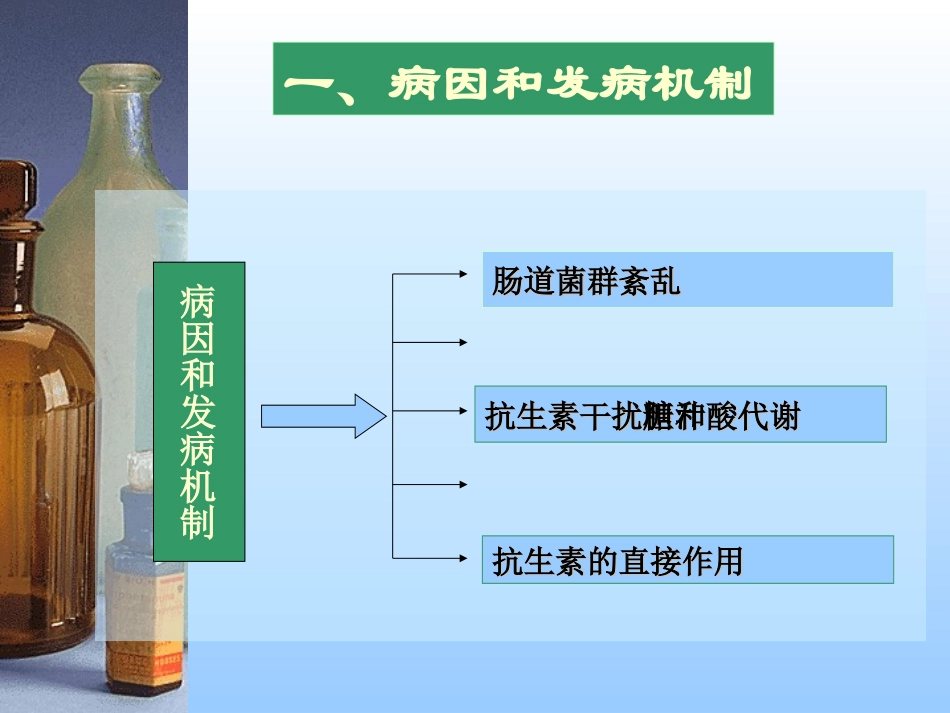抗生素相关性腹泻_第3页