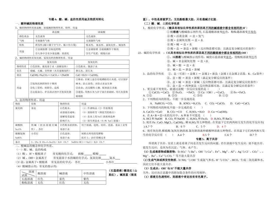 专题4：酸、碱、盐的性质用途及物质间转化；专题5：离子共存；_第1页
