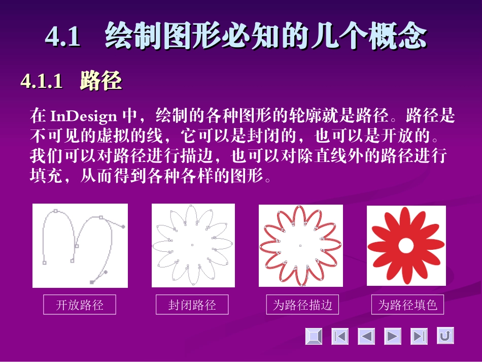 课件3：ID绘制图形_第2页