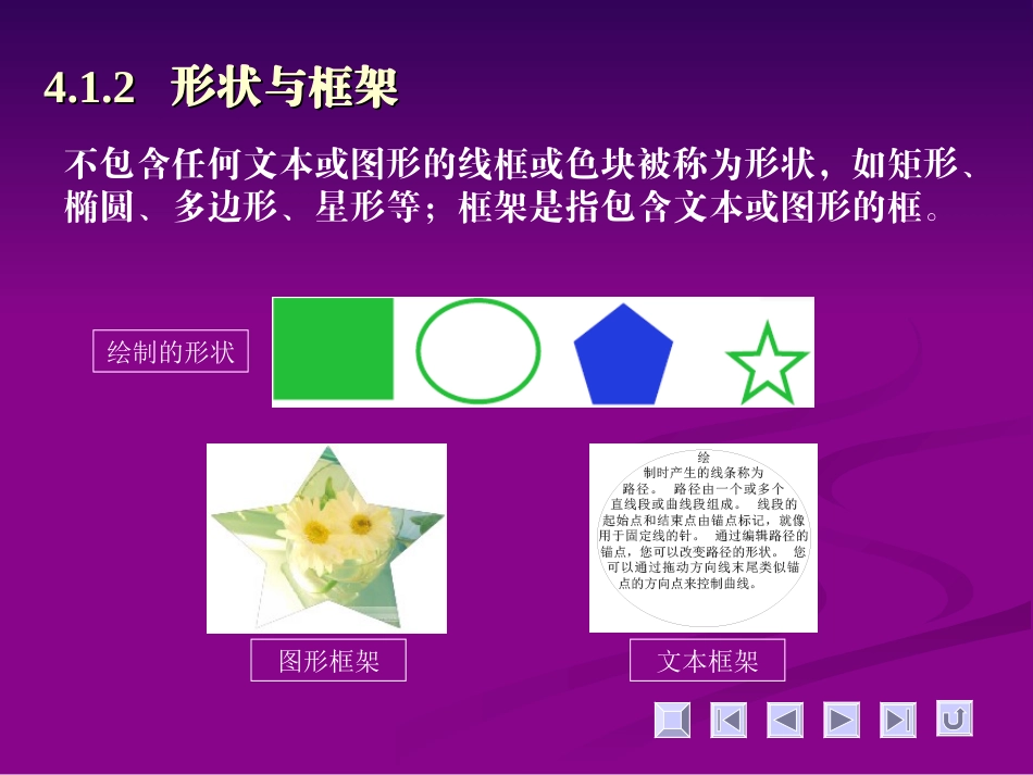 课件3：ID绘制图形_第3页