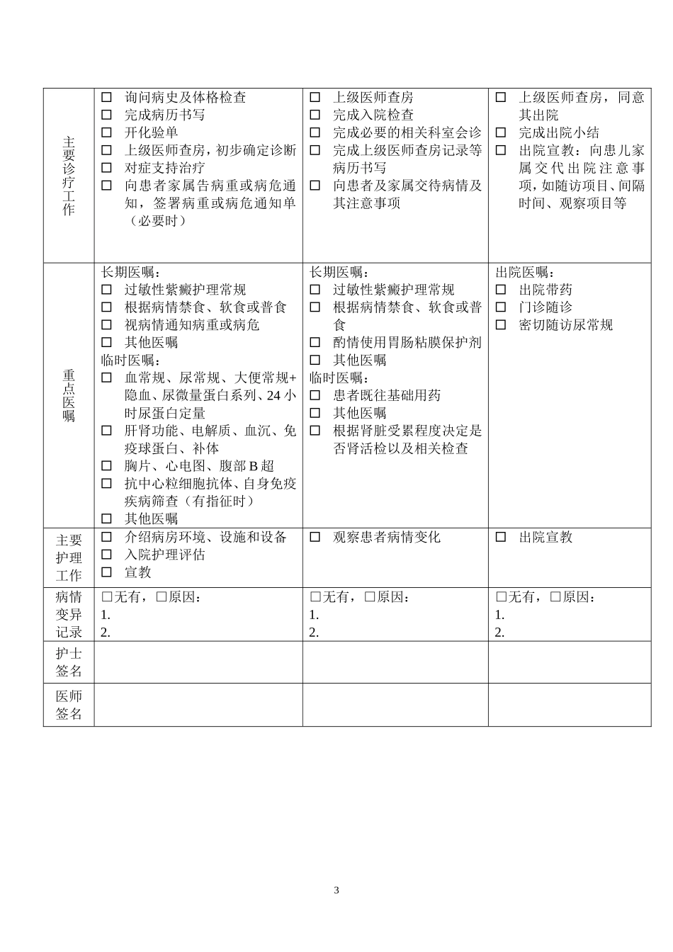 过敏性紫癜临床路径_第3页