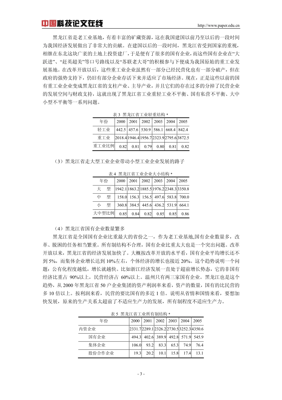 黑龙江省产业结构发展分析_第3页