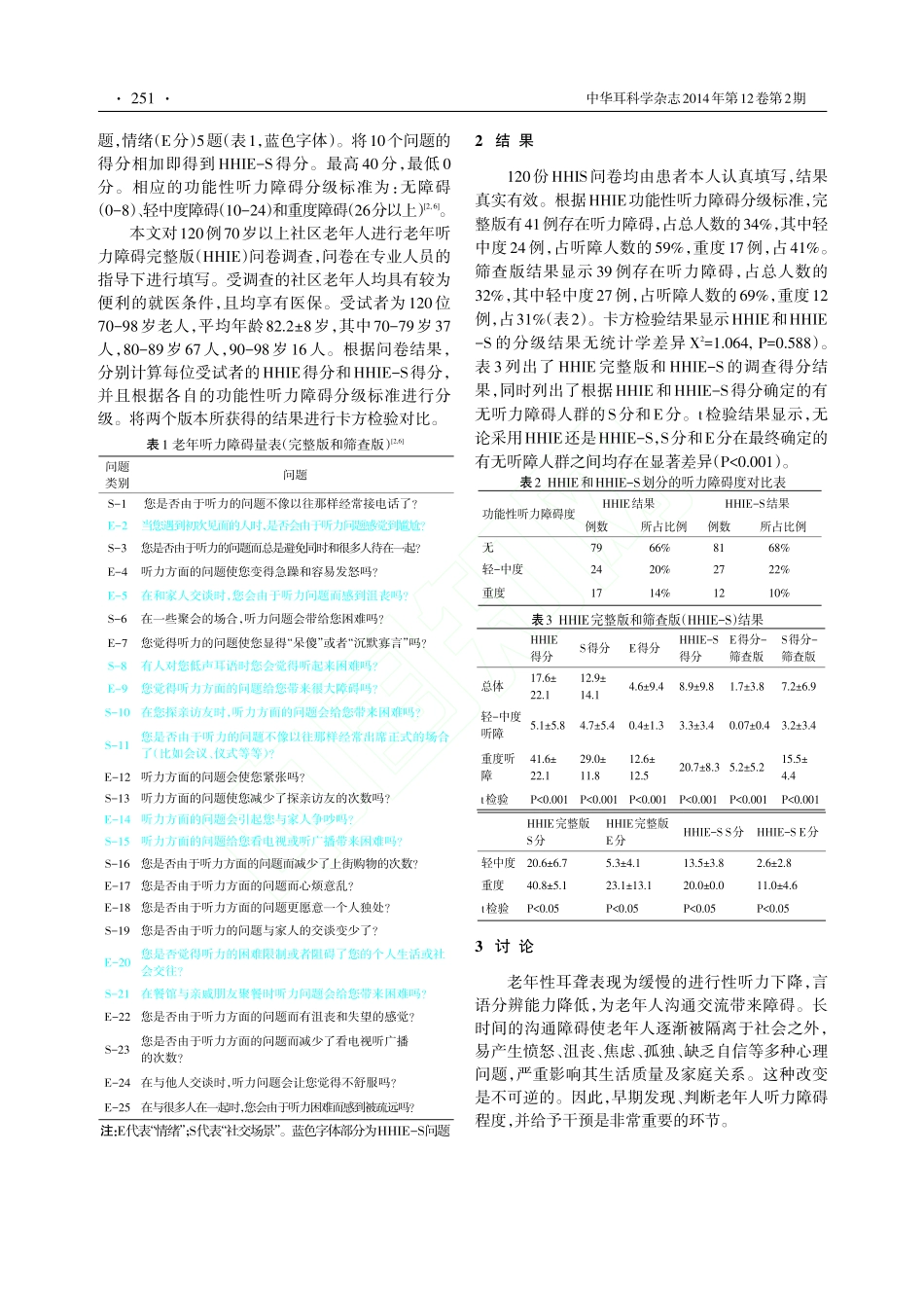 老年听力障碍量表筛查版与完整版结果对比分析_韩莹_第2页