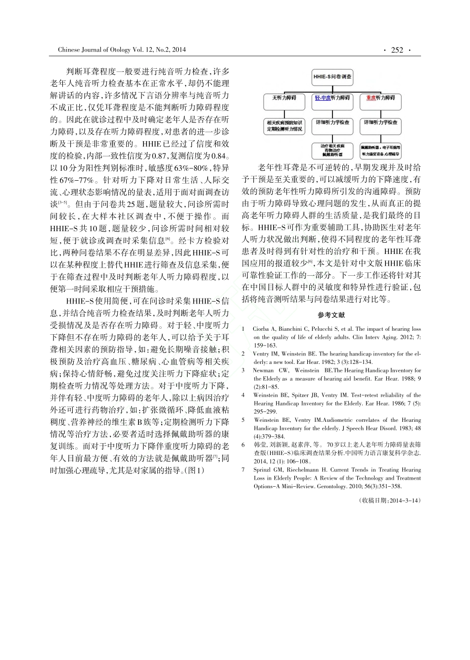 老年听力障碍量表筛查版与完整版结果对比分析_韩莹_第3页