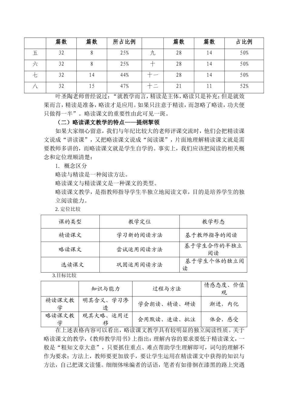 教略而学丰简约而高效_第2页