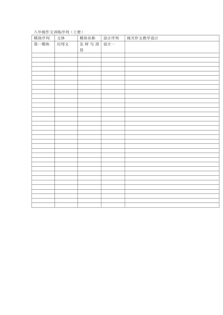 八年级作文训练序列