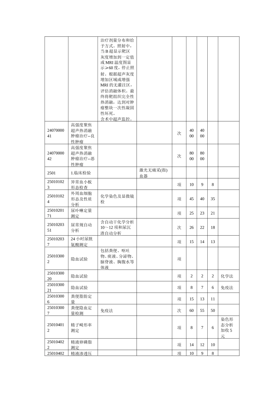 河南省发展和改革委员会_第3页
