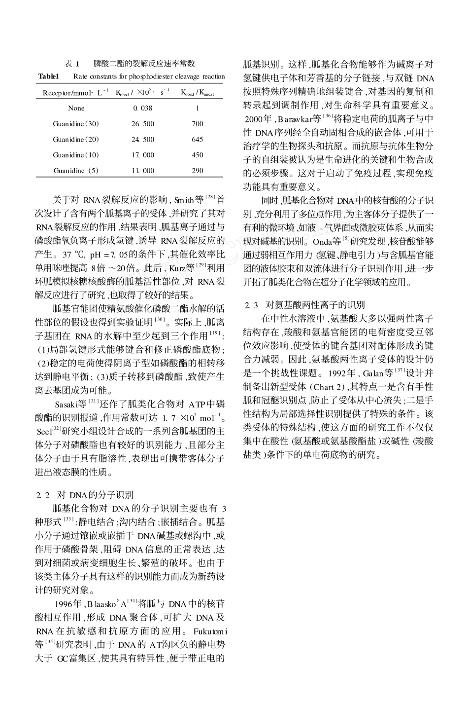 胍基化合物在分子识别中的应用_第3页