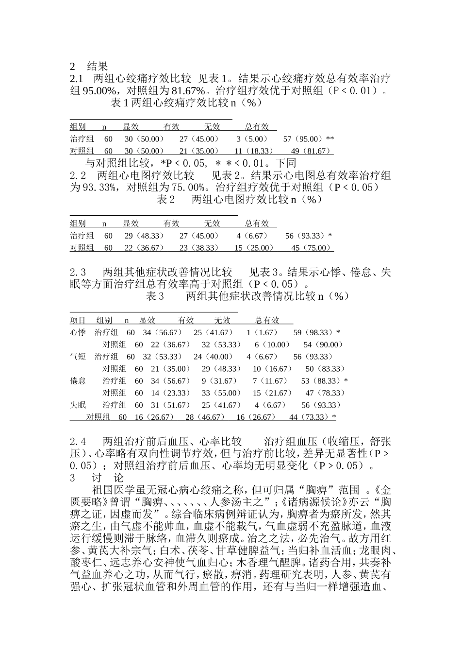 归脾汤治疗冠心病心绞痛60例疗效观察_第2页