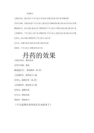皇帝成长计划丹药效果及练药方法总结