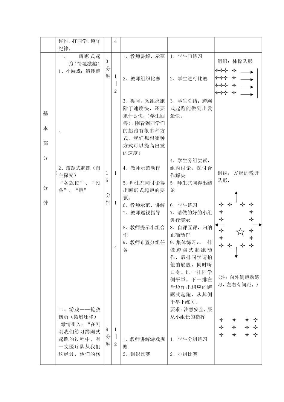 五年级蹲踞式起跑教案[1]_第2页