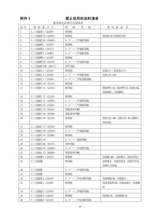 禁止使用的染料清单