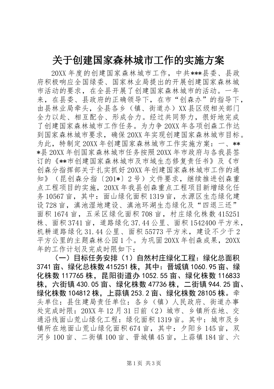 关于创建国家森林城市工作的实施方案_第1页