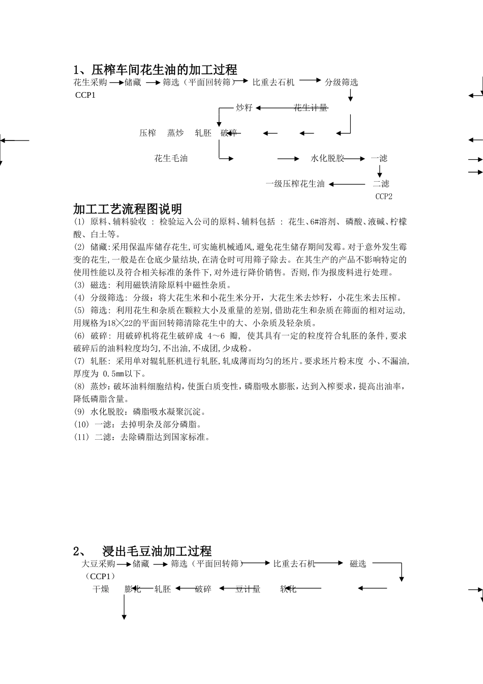 花生油生产工艺流程_第1页