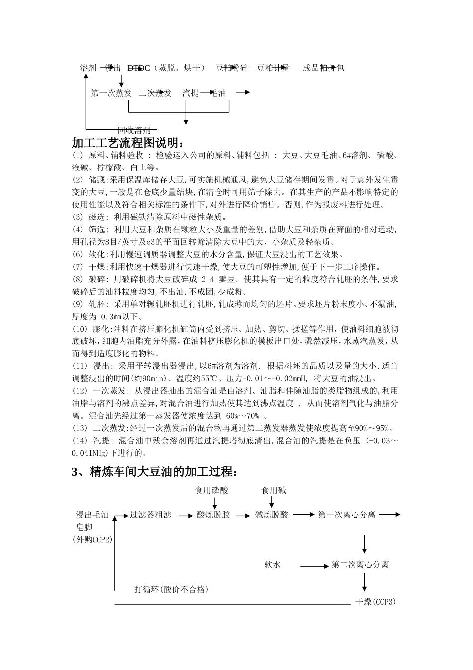 花生油生产工艺流程_第2页