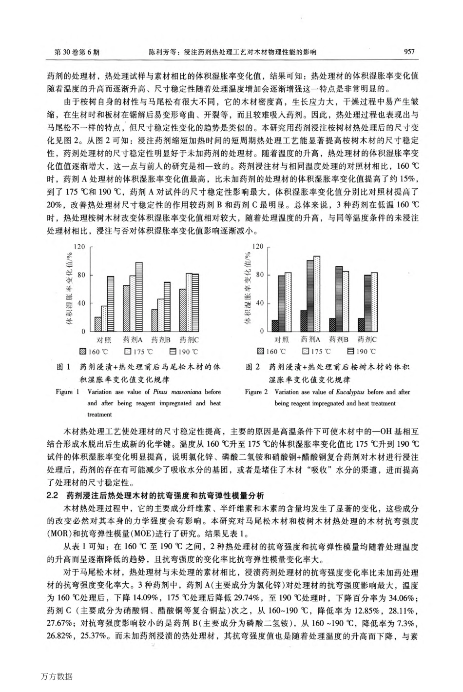 浸注药剂热处理工艺对木材物理性能的影响_第3页