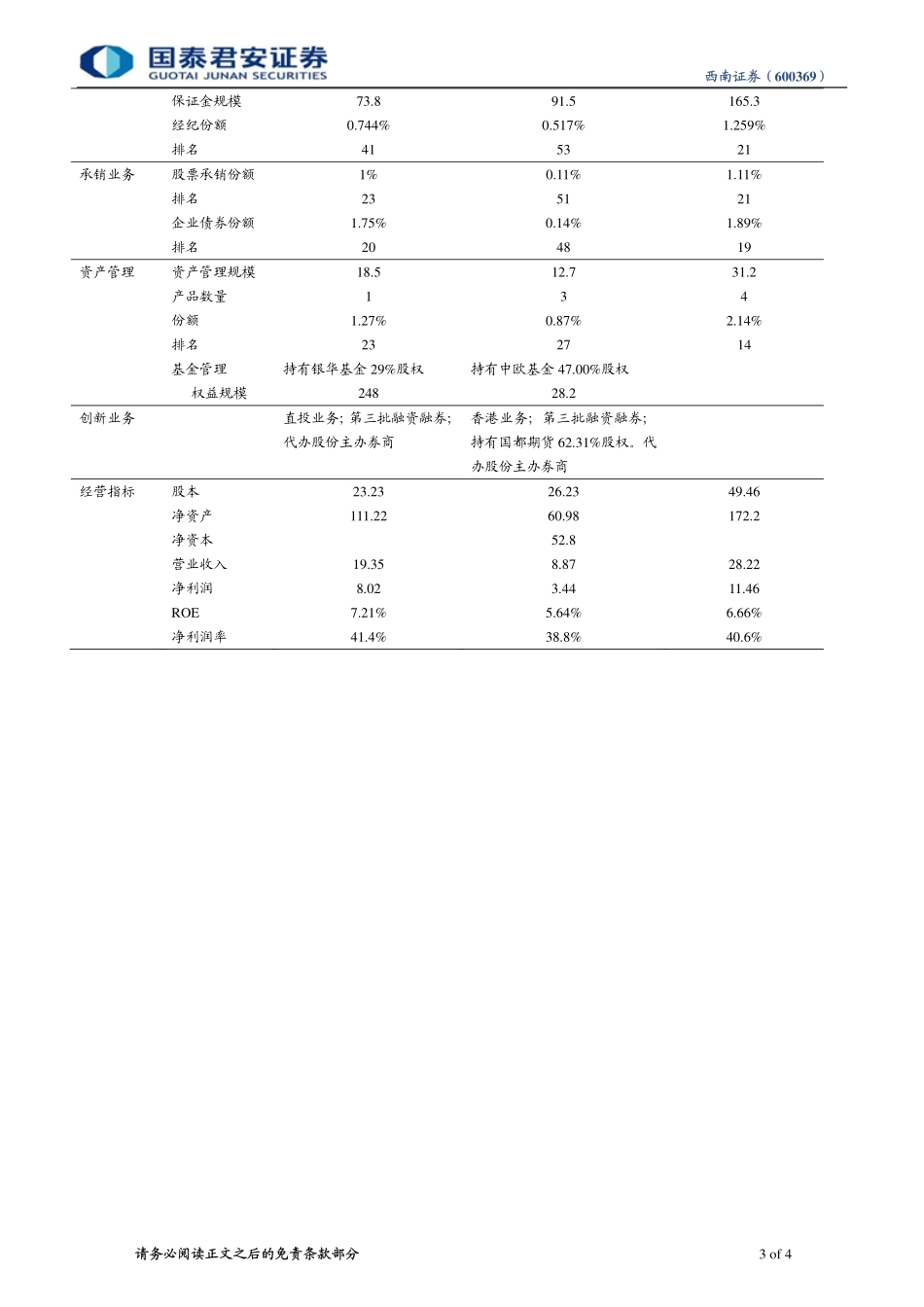 竞争力有提升,业绩无增厚_第3页