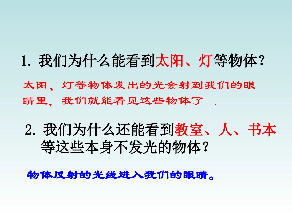 八上《光的反射定律》_第2页