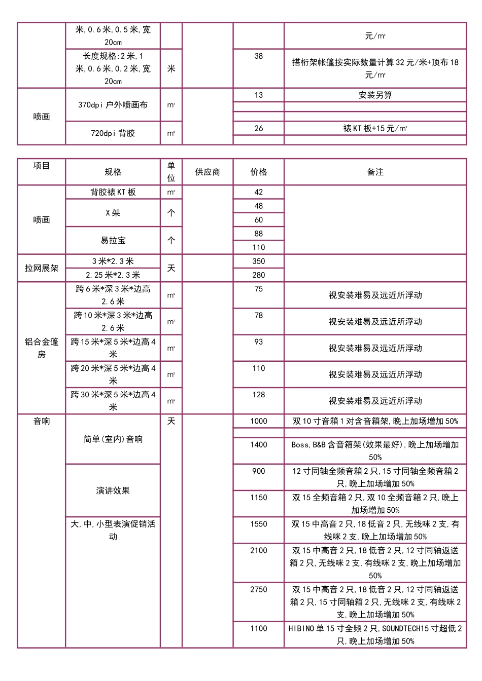 活动材料报价_第2页